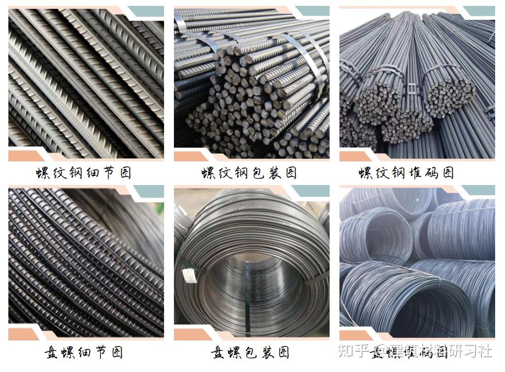建筑材料知识分享1——《热轧带肋钢筋 螺纹钢与盘螺》